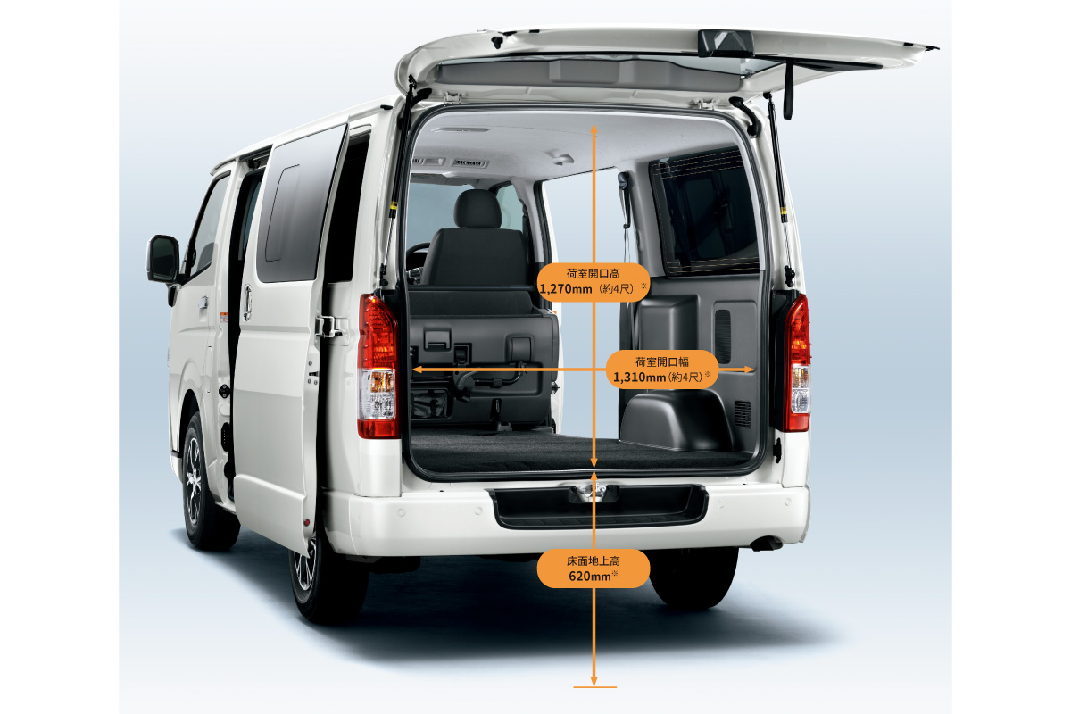 ハイエース バン | 特長 | トヨタカローラ京都