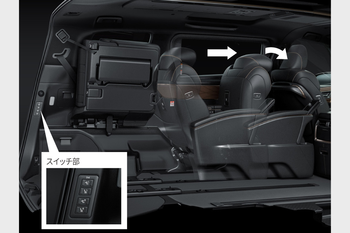 alphard_usability_img77