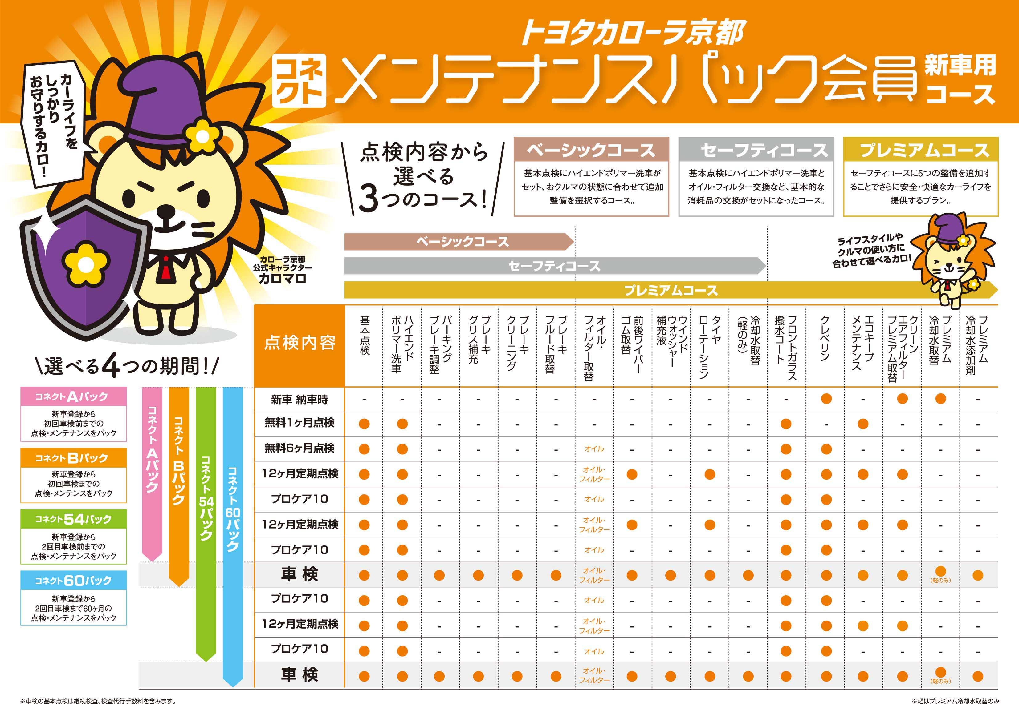 点検・修理のことなら、カローラ京都にお任せ。 トヨタカローラ京都