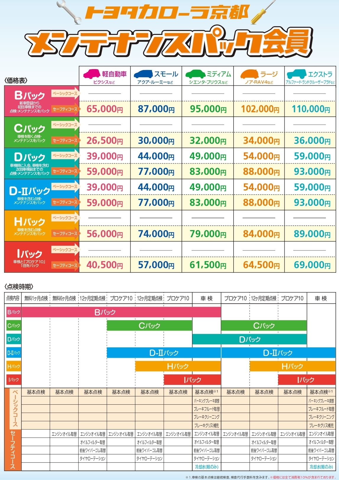 点検・修理のことなら、カローラ京都にお任せ。  トヨタカローラ京都