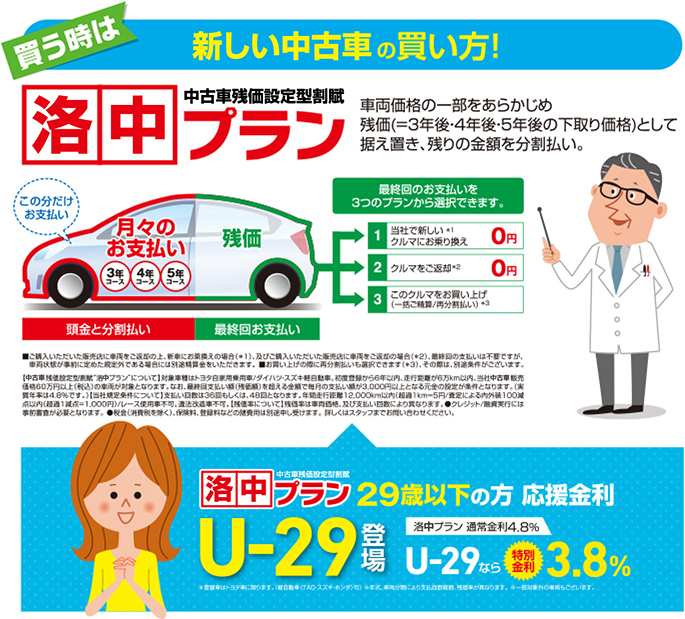 中古車の買い方 トヨタカローラ京都 中古車の買い方 トヨタカローラ京都