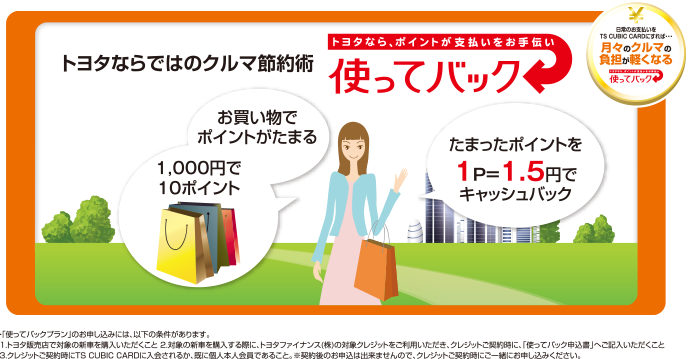 使ってバック