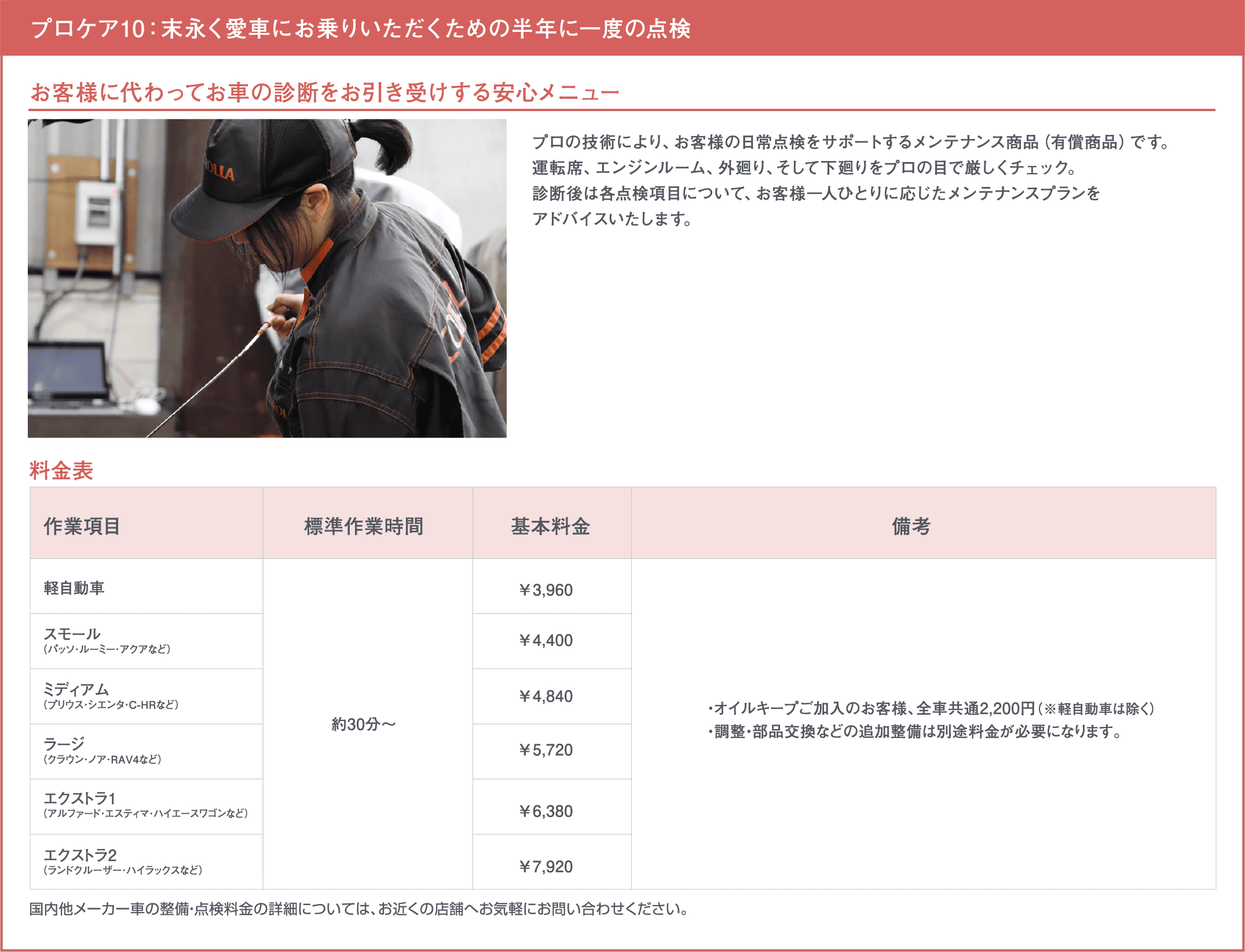 点検・修理のことなら、カローラ京都にお任せ。 | トヨタカローラ京都