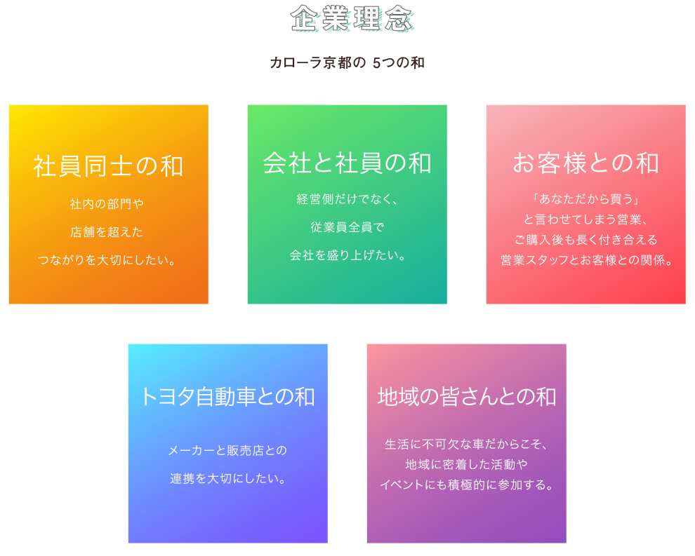 企業理念